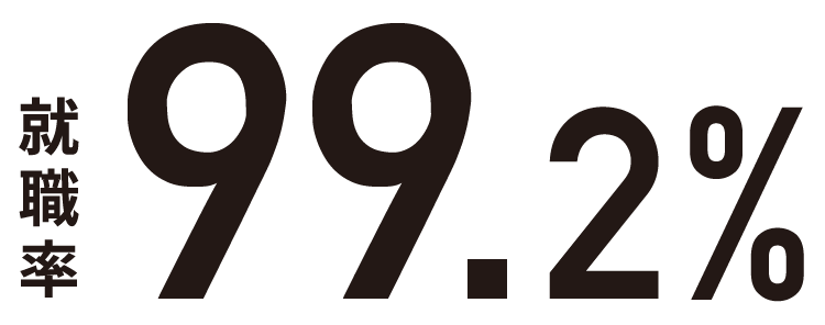 就職率99.2%