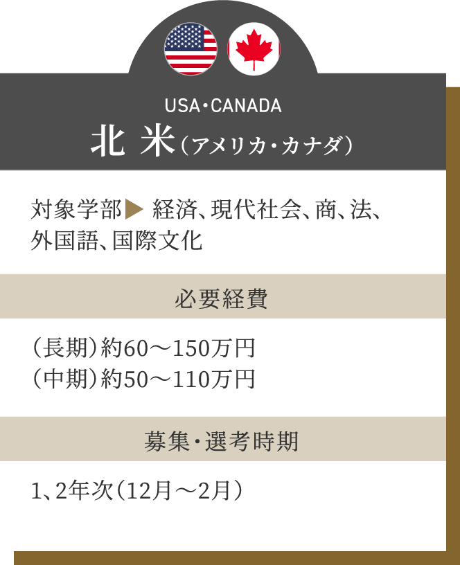 北 米（アメリカ･カナダ）