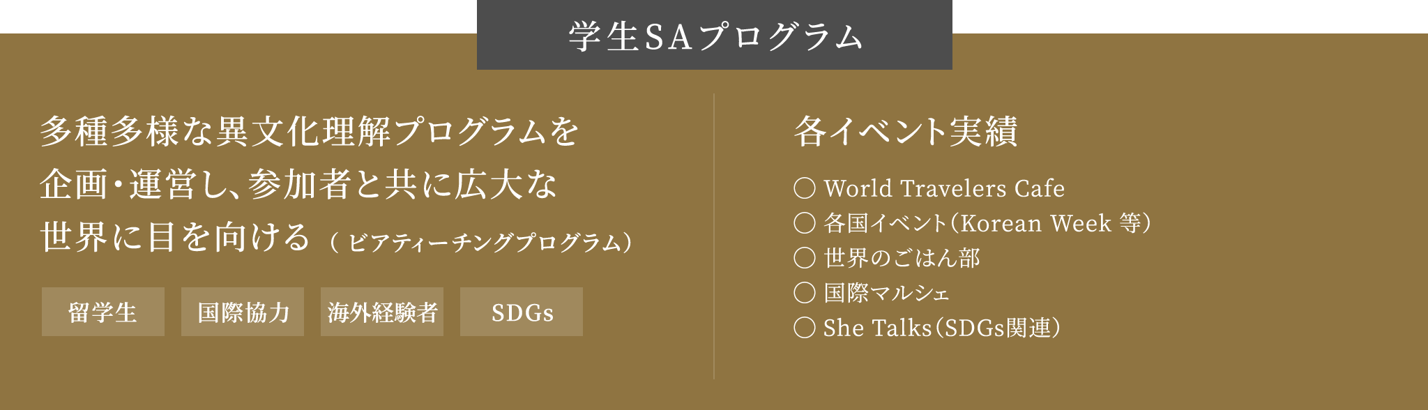 学生TAプログラム 留学を目指す学生に【対面・オンライン】ブリッジ※◯ TOEFL 合宿※◯ 各種導入プログラム※ ※語学プログラム 全額費用支援公費交換留学（中期・長期） 後輩に必要なプログラムを企画・運営（実践的PBL研修プログラム）