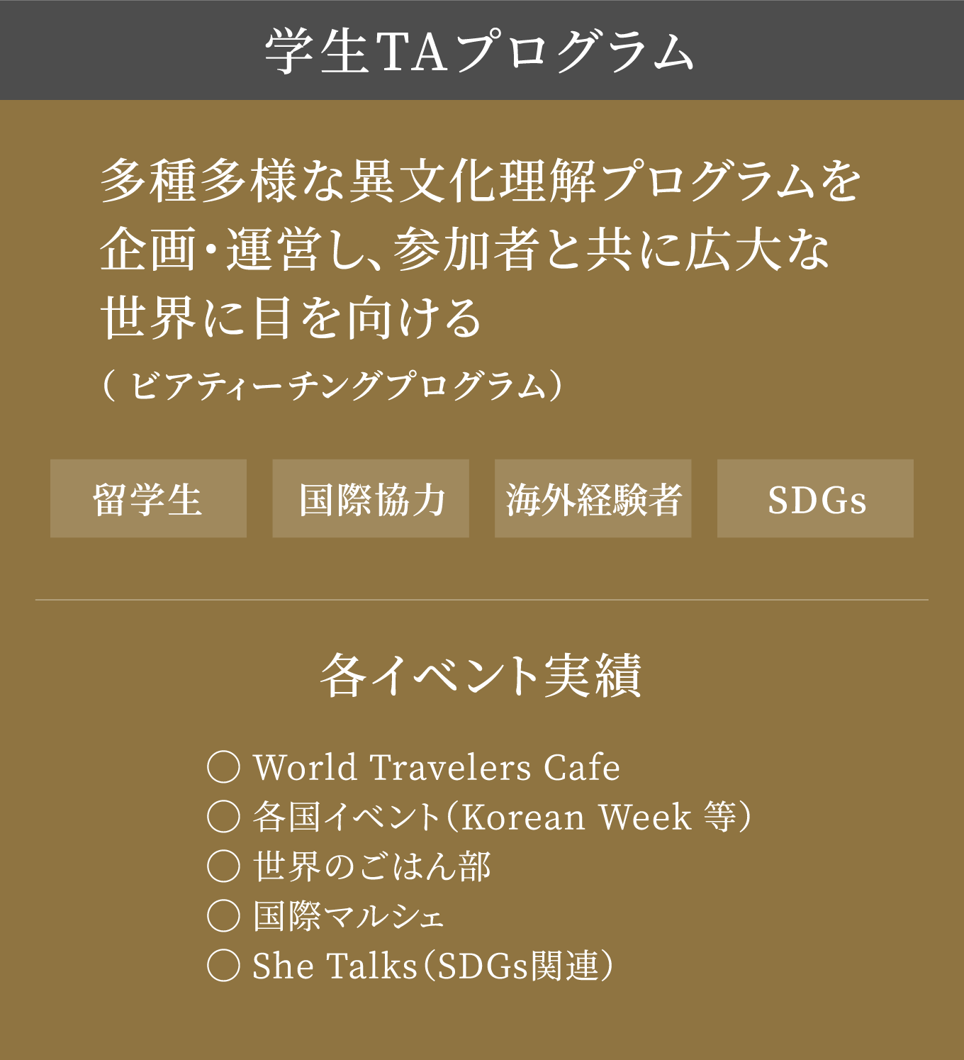 学生SAプログラム 多種多様な異文化理解プログラムを企画・運営し、参加者と共に広大な世界に目を向ける （ ビアティーチングプログラム） 留学生 国際協力 海外経験者 SDGs 各イベント実績◯ World Travelers Cafe◯ 各国イベント（Korean Week 等） ◯ 世界のごはん部 ◯ 国際マルシェ ◯ She Talks（SDGs 関連）