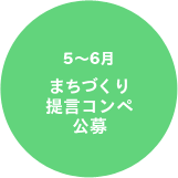 5~6月 まちづくり提言コンペ公募