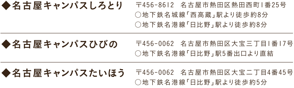 アクセス情報