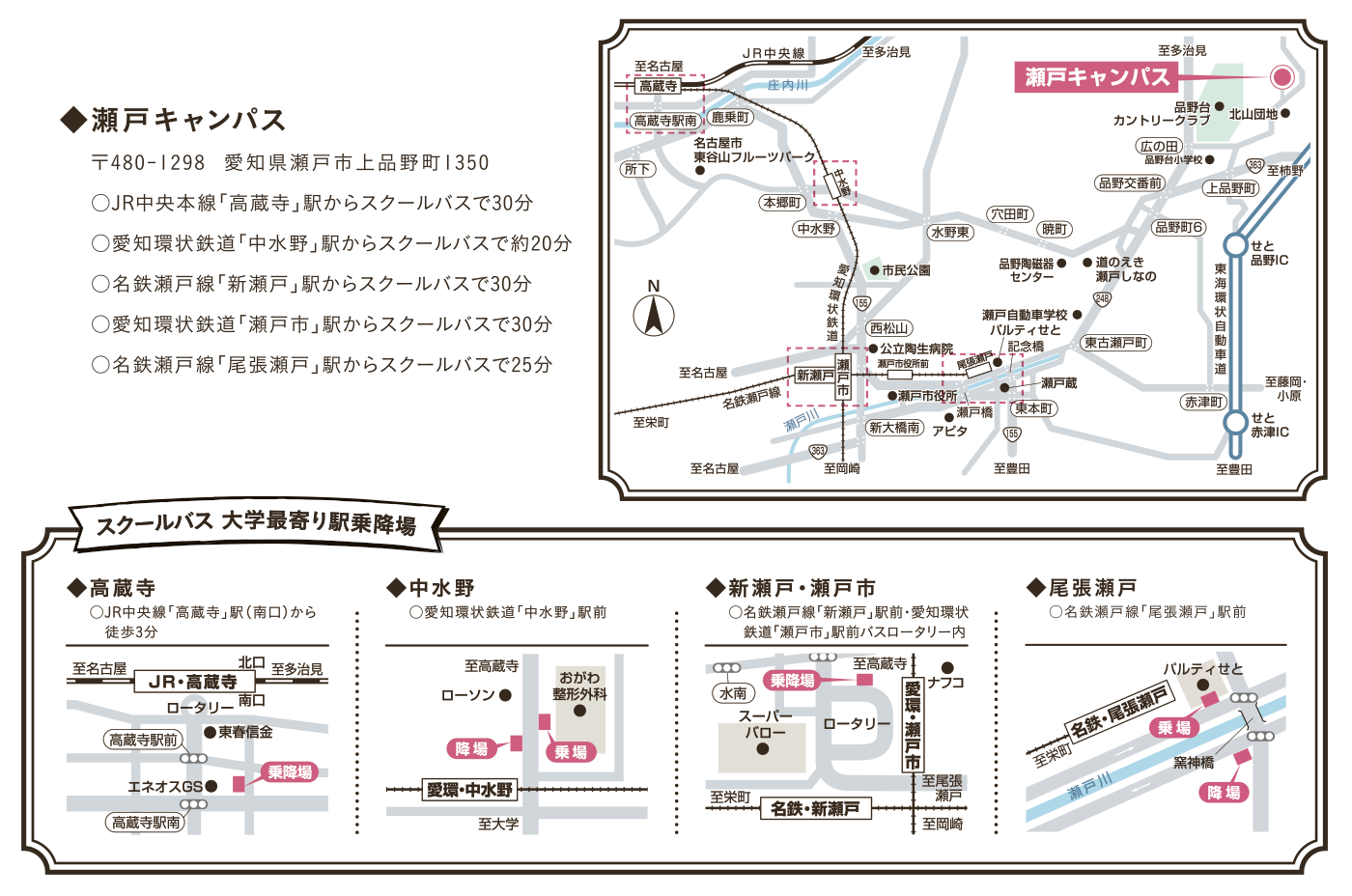 アクセス