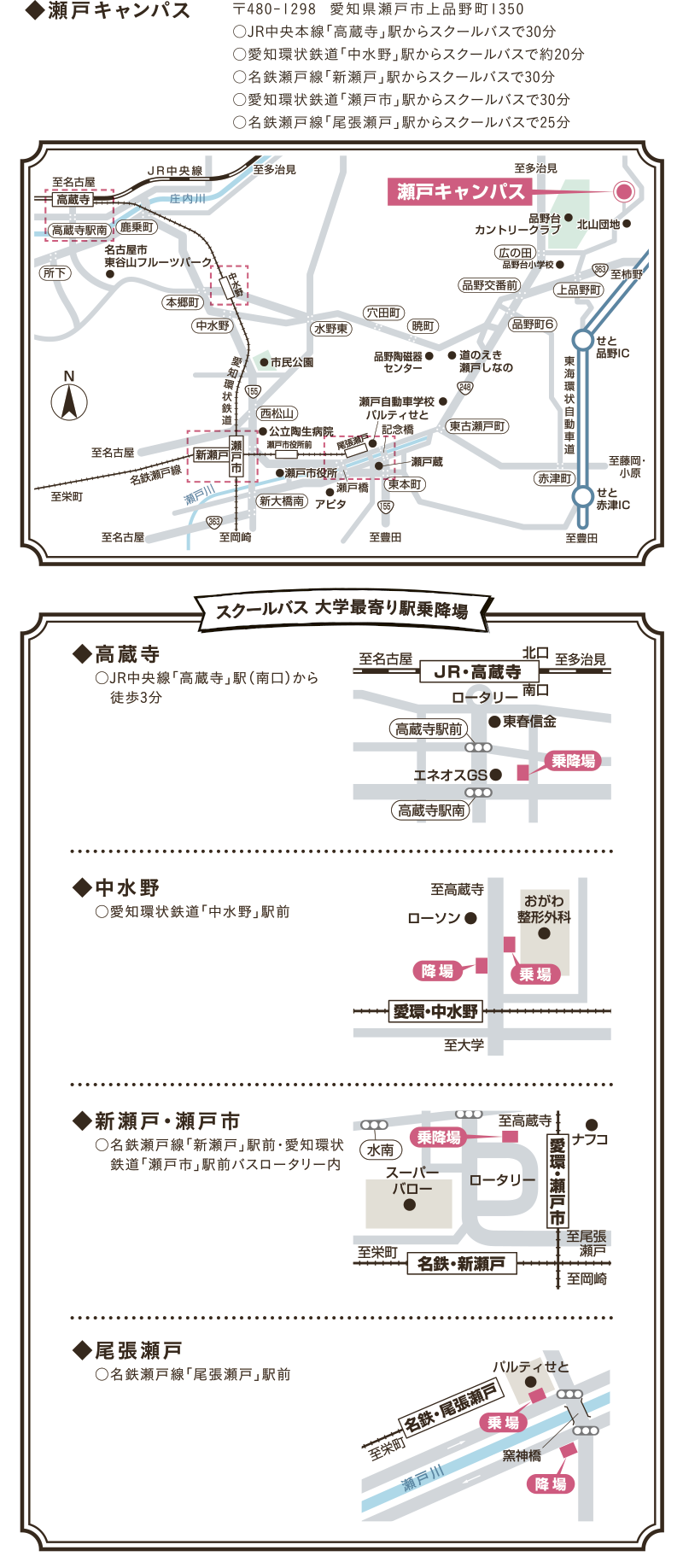 アクセス