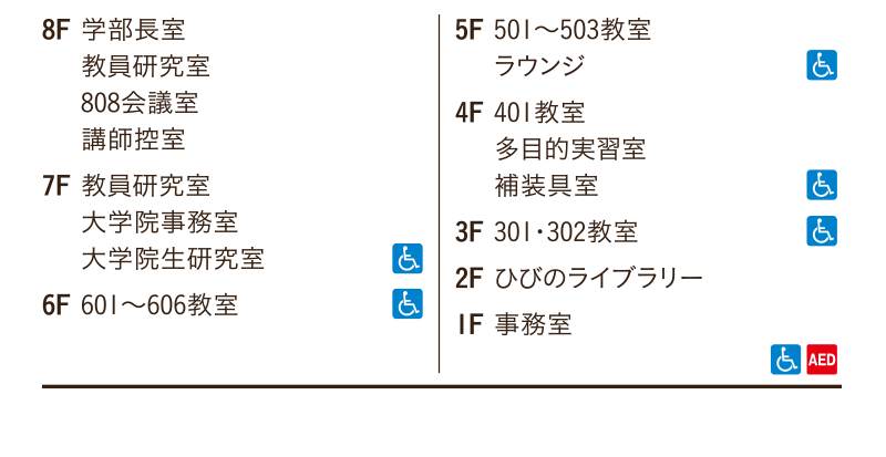 創館（はじめかん）
