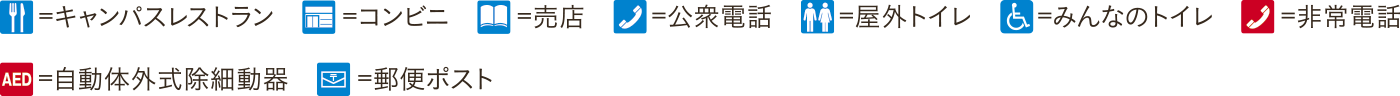 施設