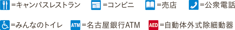 施設