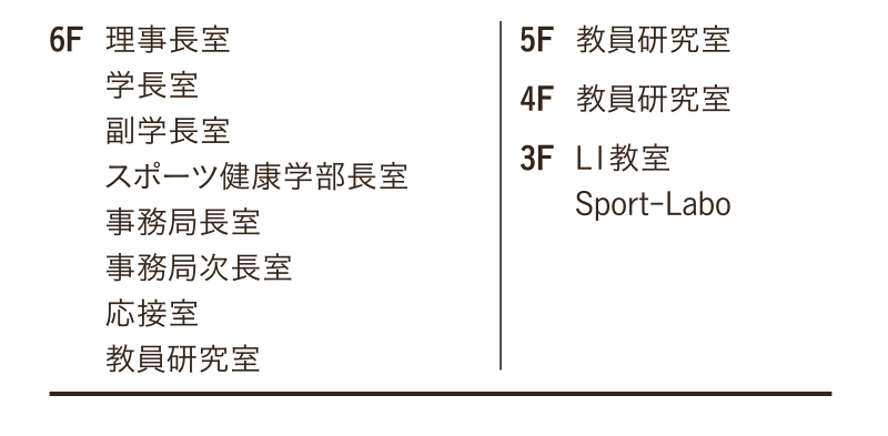 研究館