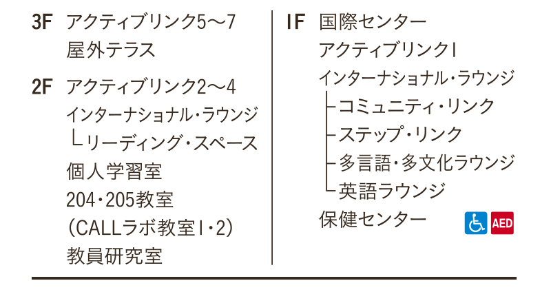 GLOBAL LINKS／言館（ことばかん）