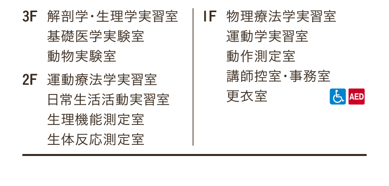 R-LABO／想館（おもいかん）