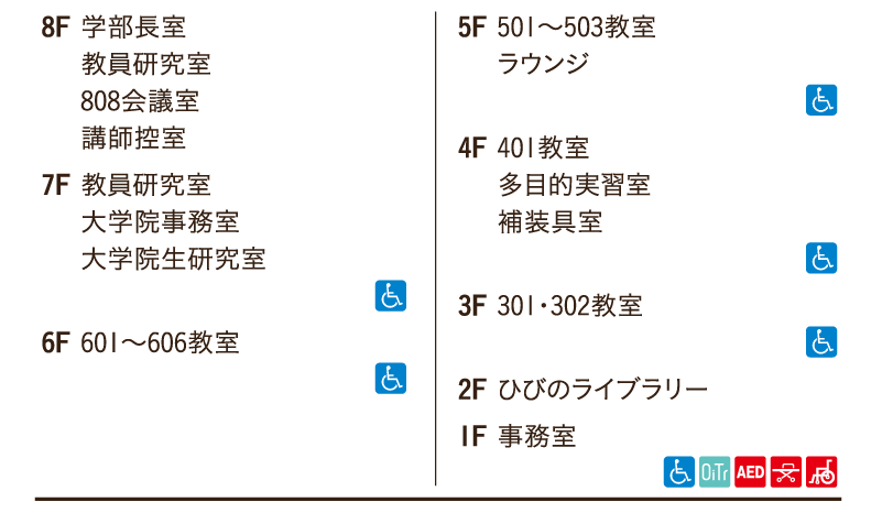 創館（はじめかん）