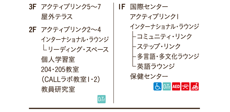 GLOBAL LINKS／言館（ことばかん）