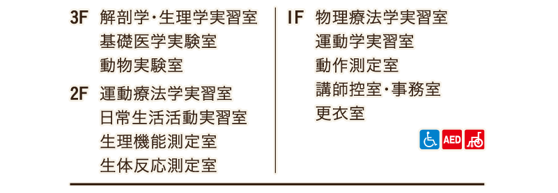 R-LABO／想館（おもいかん）