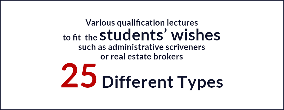 Various qualification lectures to fit the students’ wishes such as administrative scriveners or real estate brokers 25 Different Types