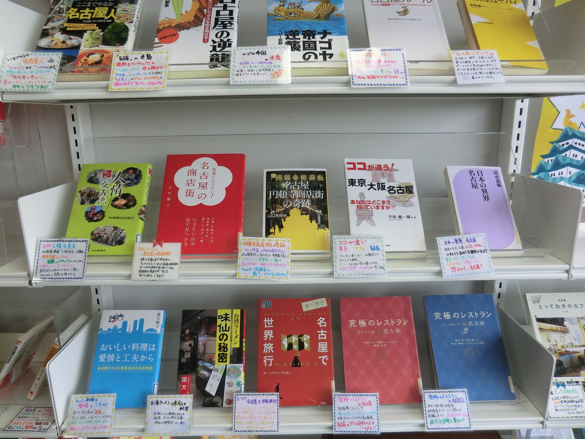 展示図書