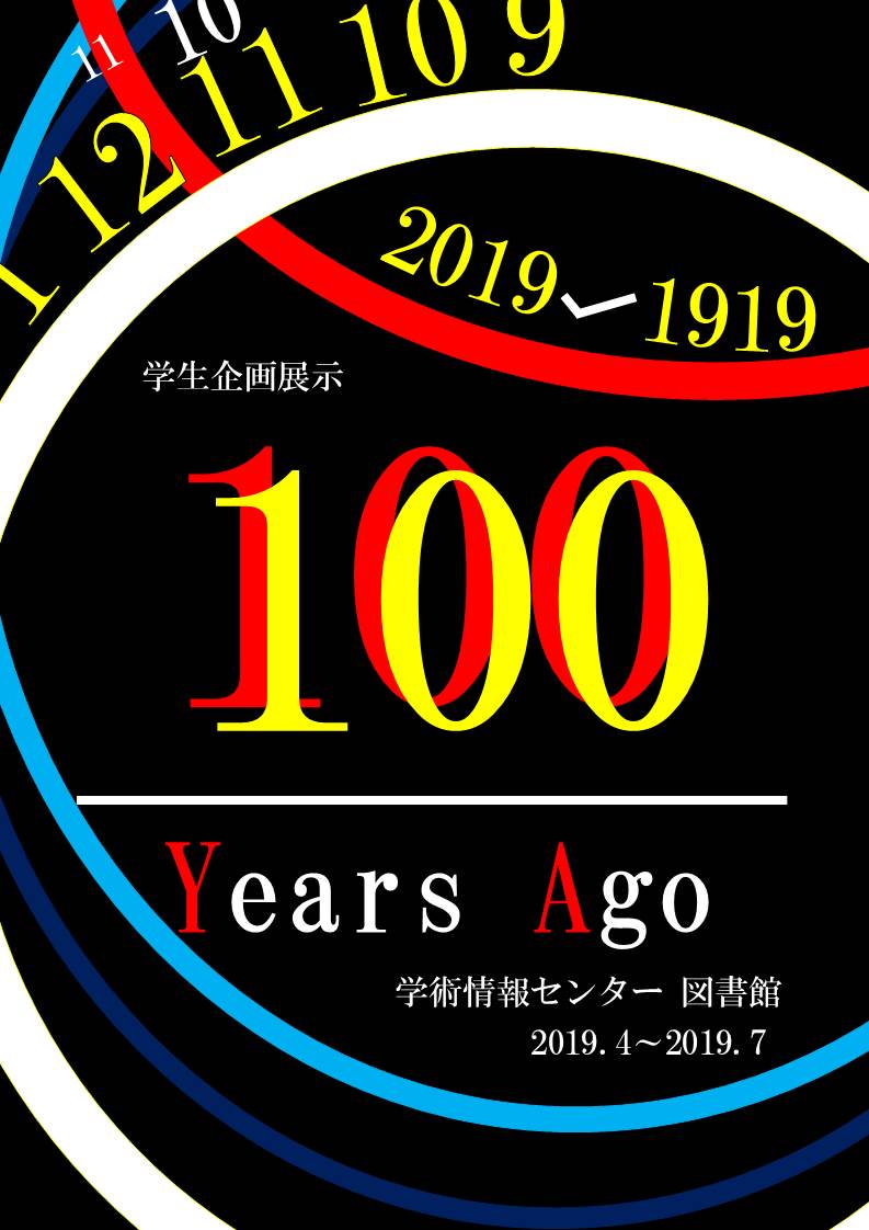 100 Years Ago