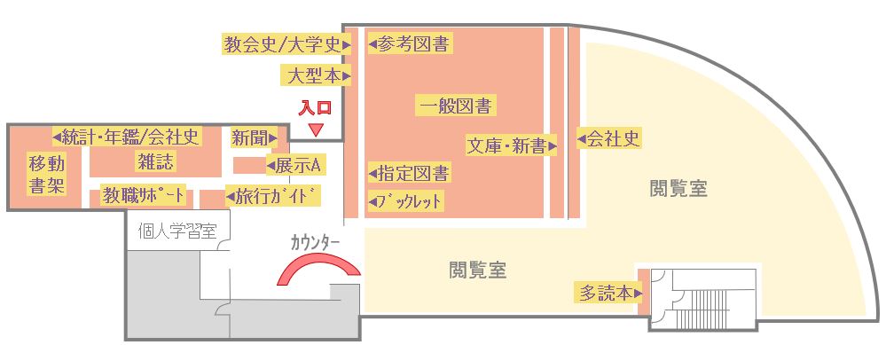 しろとり3階図書館館内図