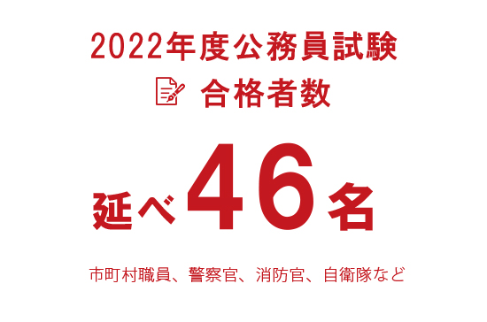 2021年度公務員試験 46名