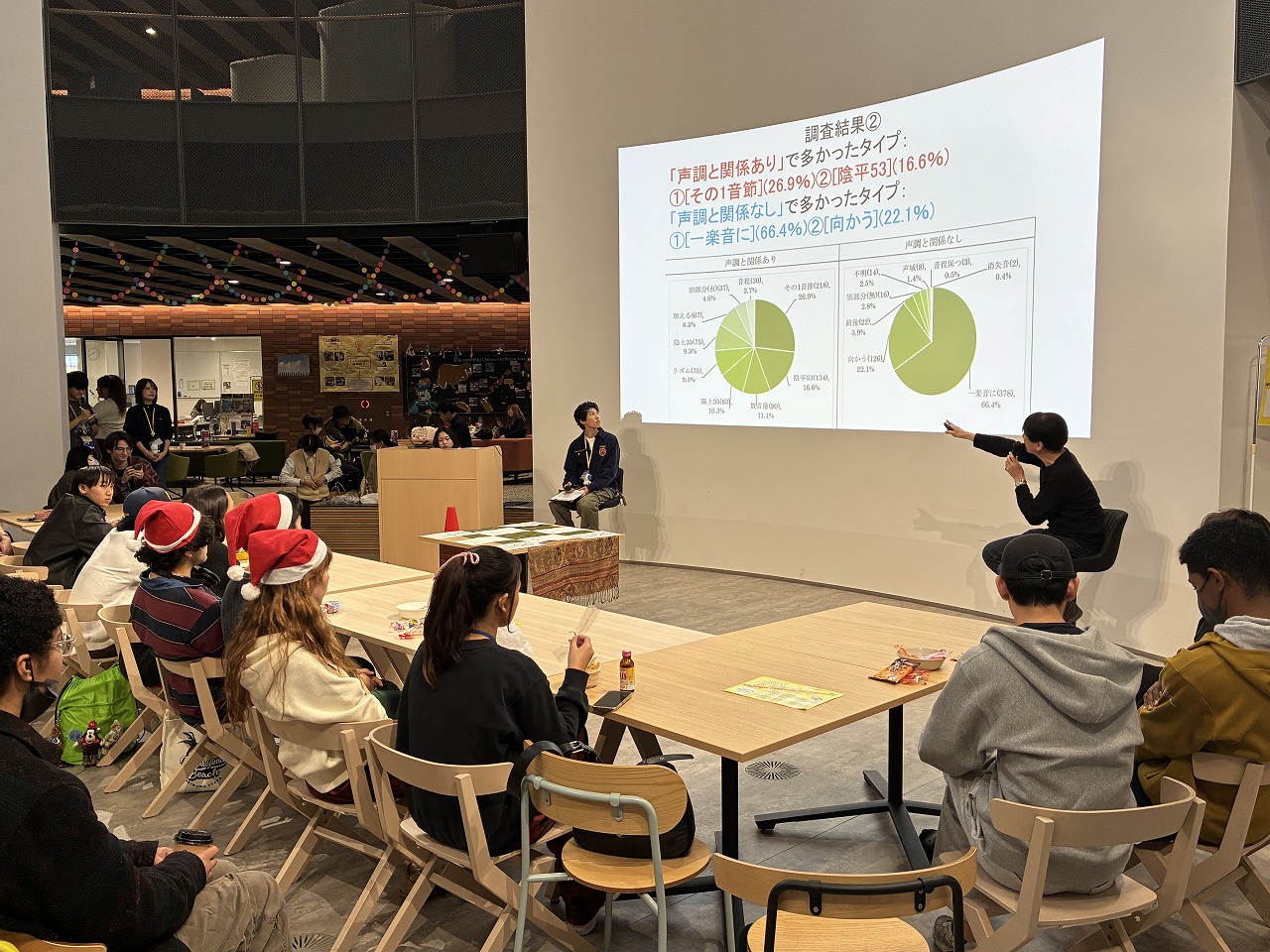 学部の先生が解説している様子