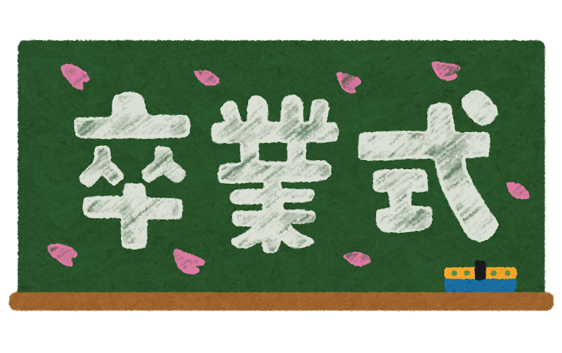 名古屋学院大学 名古屋学院大学