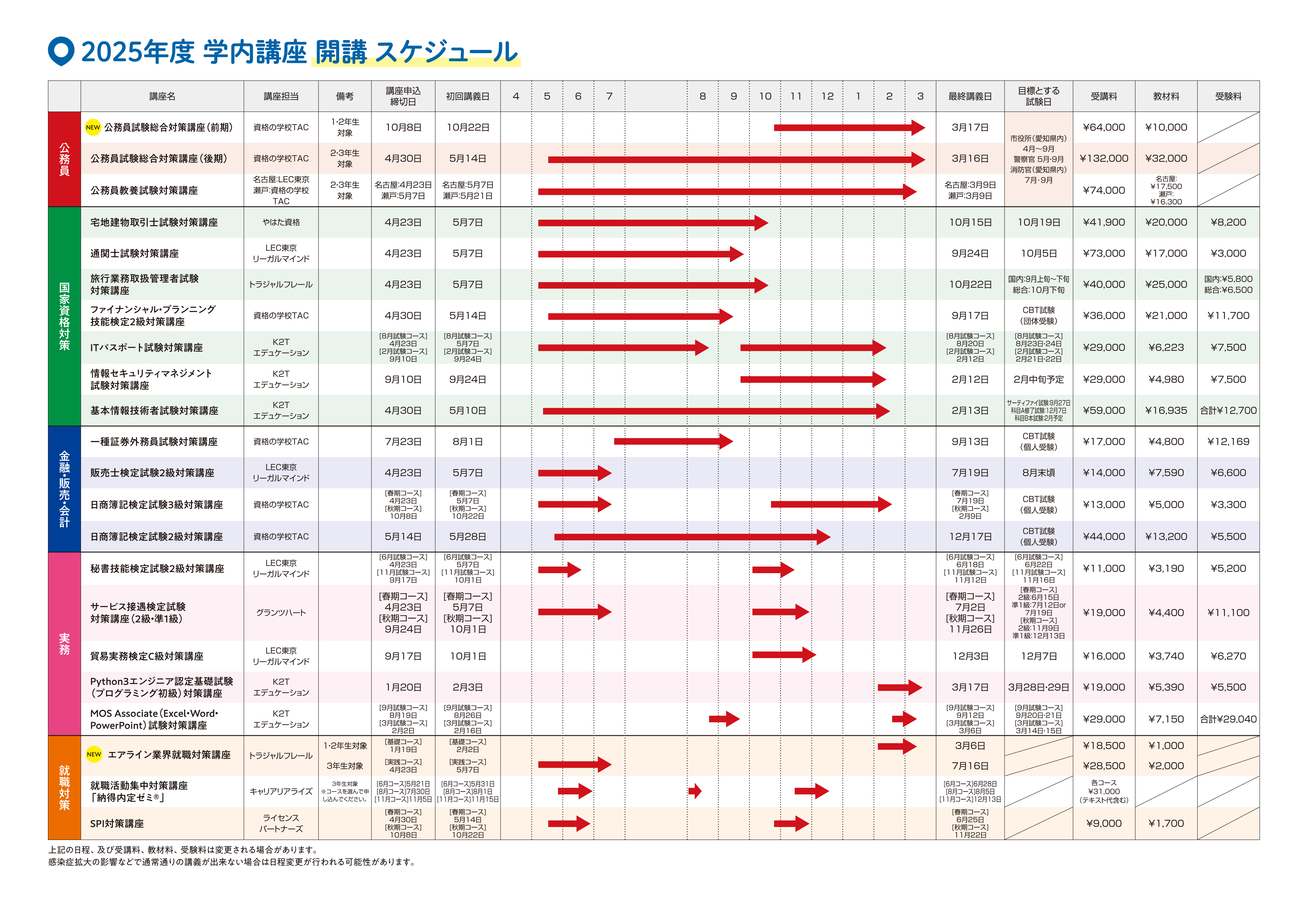2025講座スケジュール