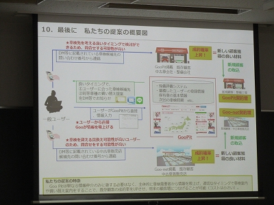 PBL授業で最終報告会を開催