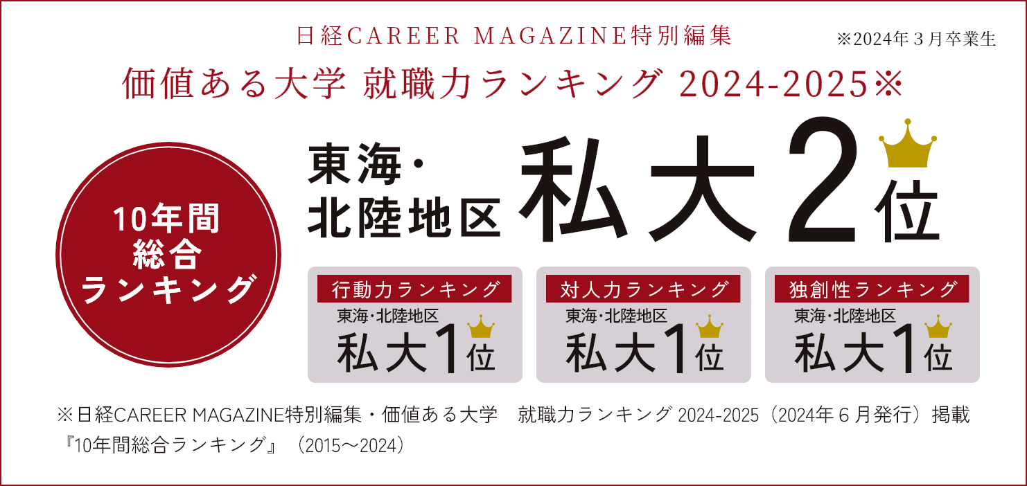 日経CAREER MAGAZINE特別編集 価値ある大学 就職力ランキング 2024-2025※
