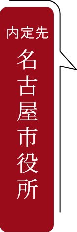 堀田 了勢さん